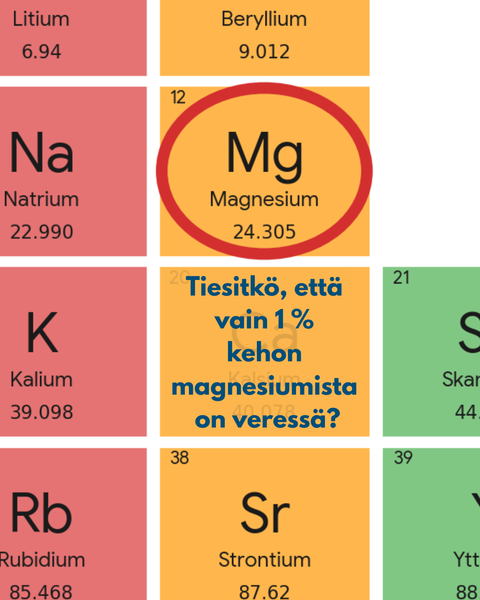 Magnesium – miksi seerumiarvo ei kerro puutteesta?